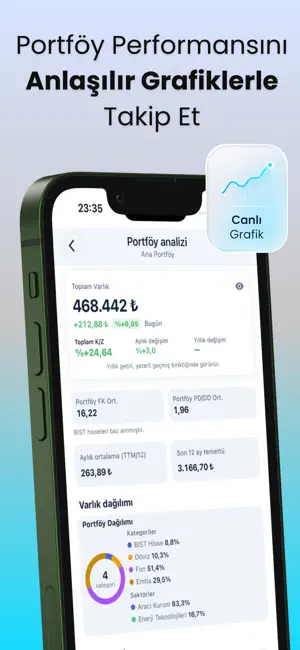 Basit Borsa: Hisse & Yatırım screenshot 3