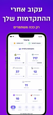 Anglit AI screenshot