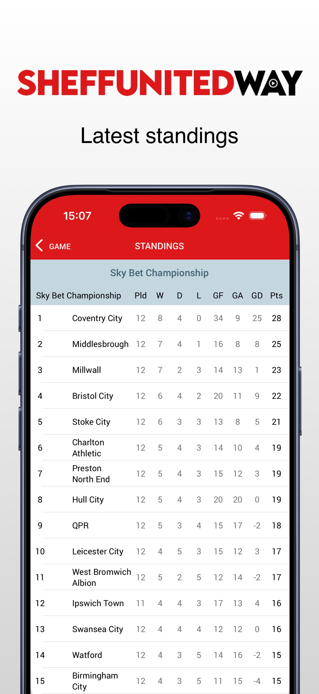 Sheff United Way screenshot 3