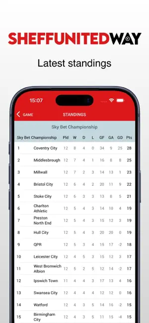 Sheff United Way screenshot 3