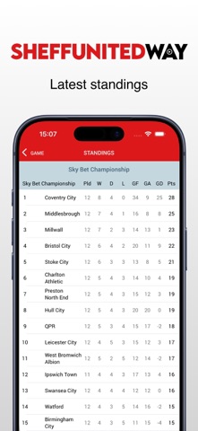 Sheff United Way screenshot