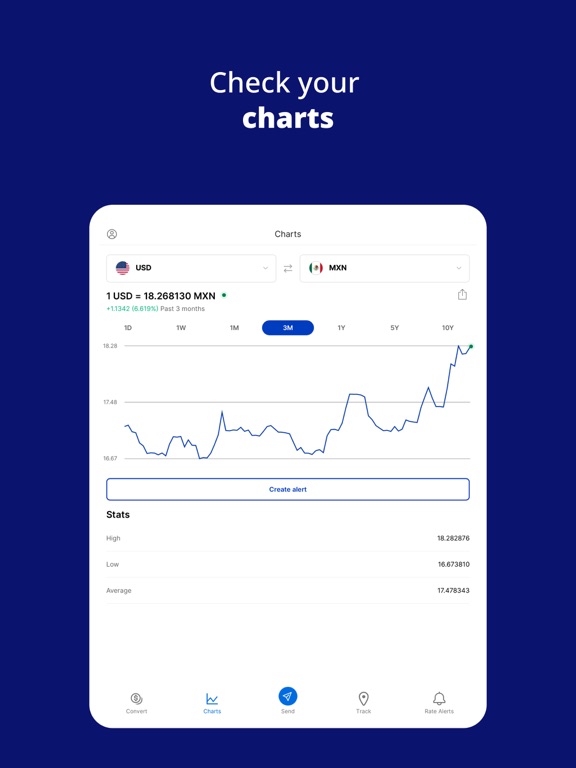 Xe Send Money & Currency iPad screenshot 6 - Finance app