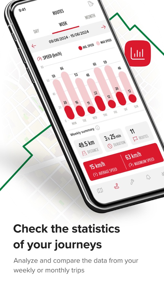 #5. Honda Mapit (iOS) 由: Mapit IoT S.L.