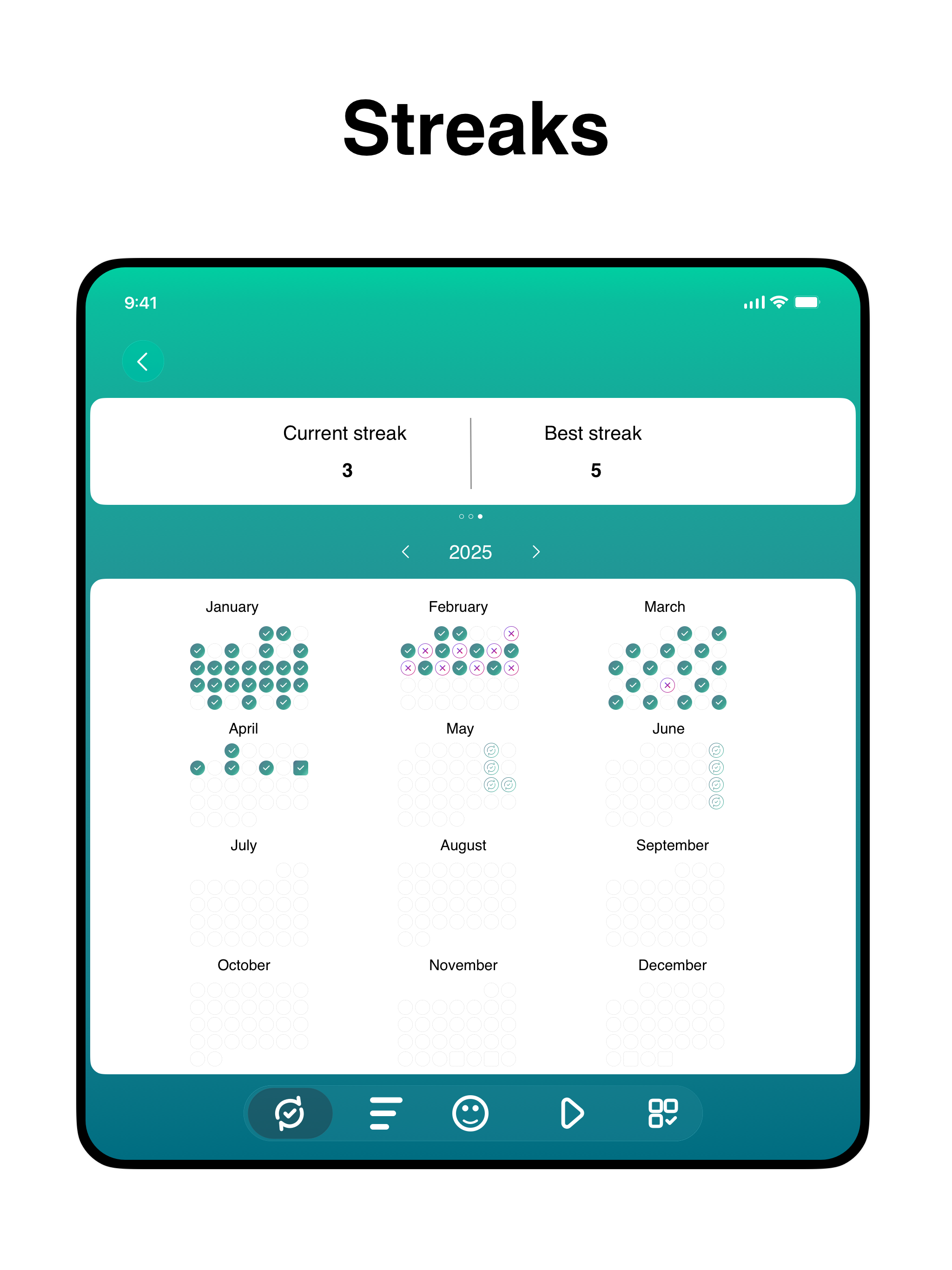 Habit Tracker: Loop
