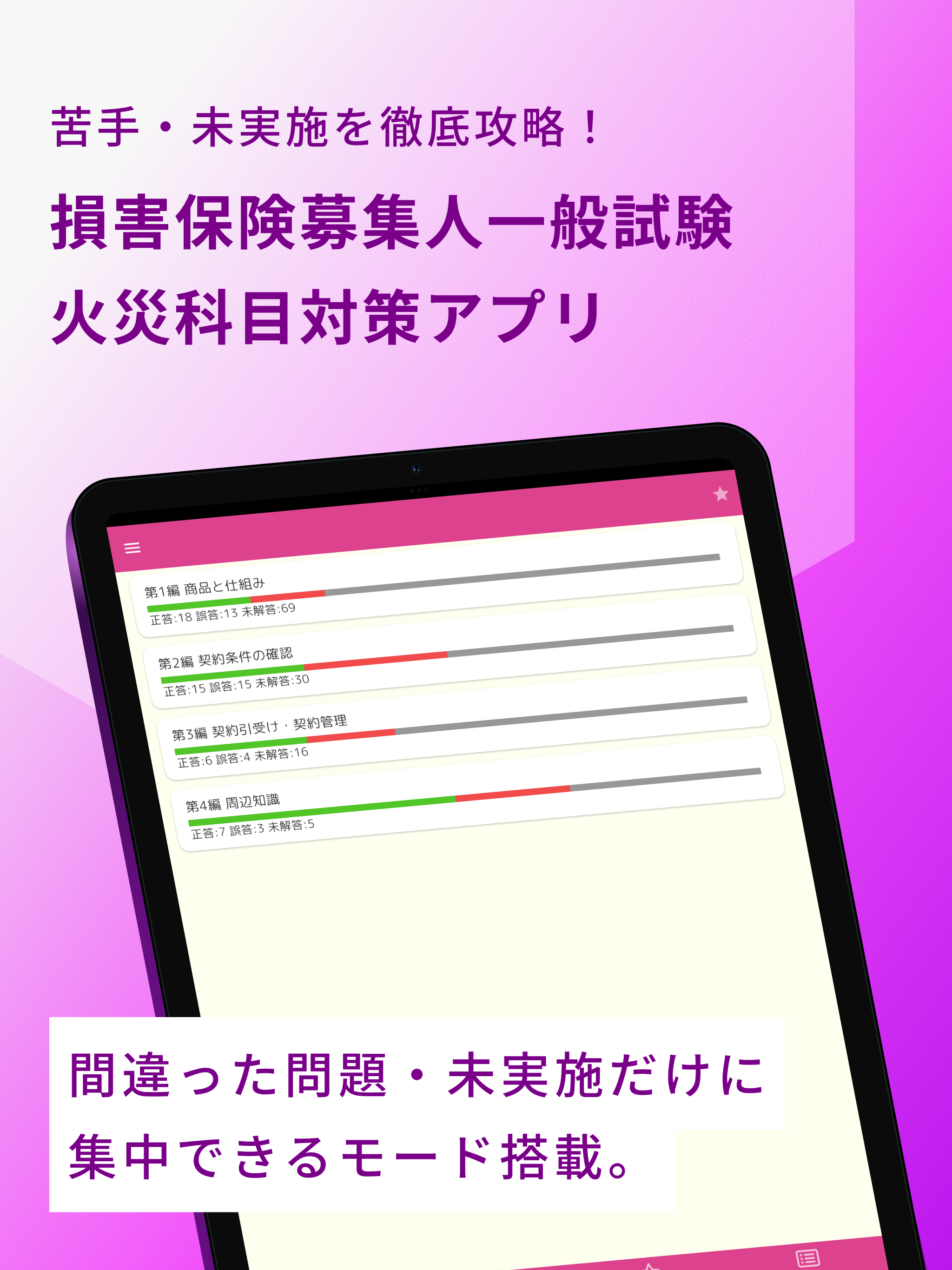 損害保険募集人一般試験 火災保険単位 問題集