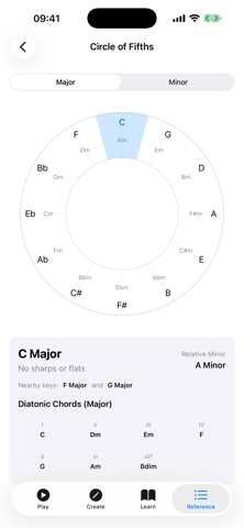 Uke Companion screenshot
