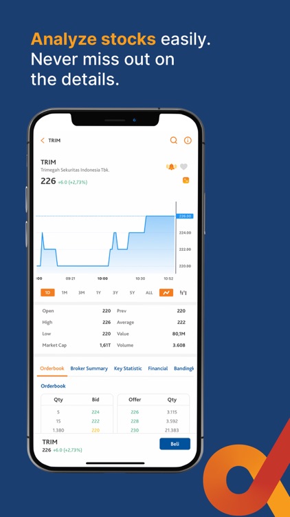Trima+ Investment App