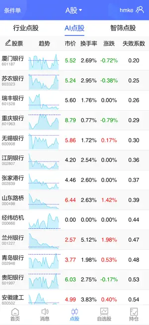 点股成金 screenshot 3