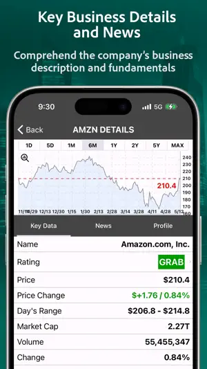 S&P Stocks Ratings & Charts screenshot 4