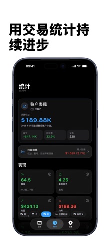 交易日志 Proloca screenshot