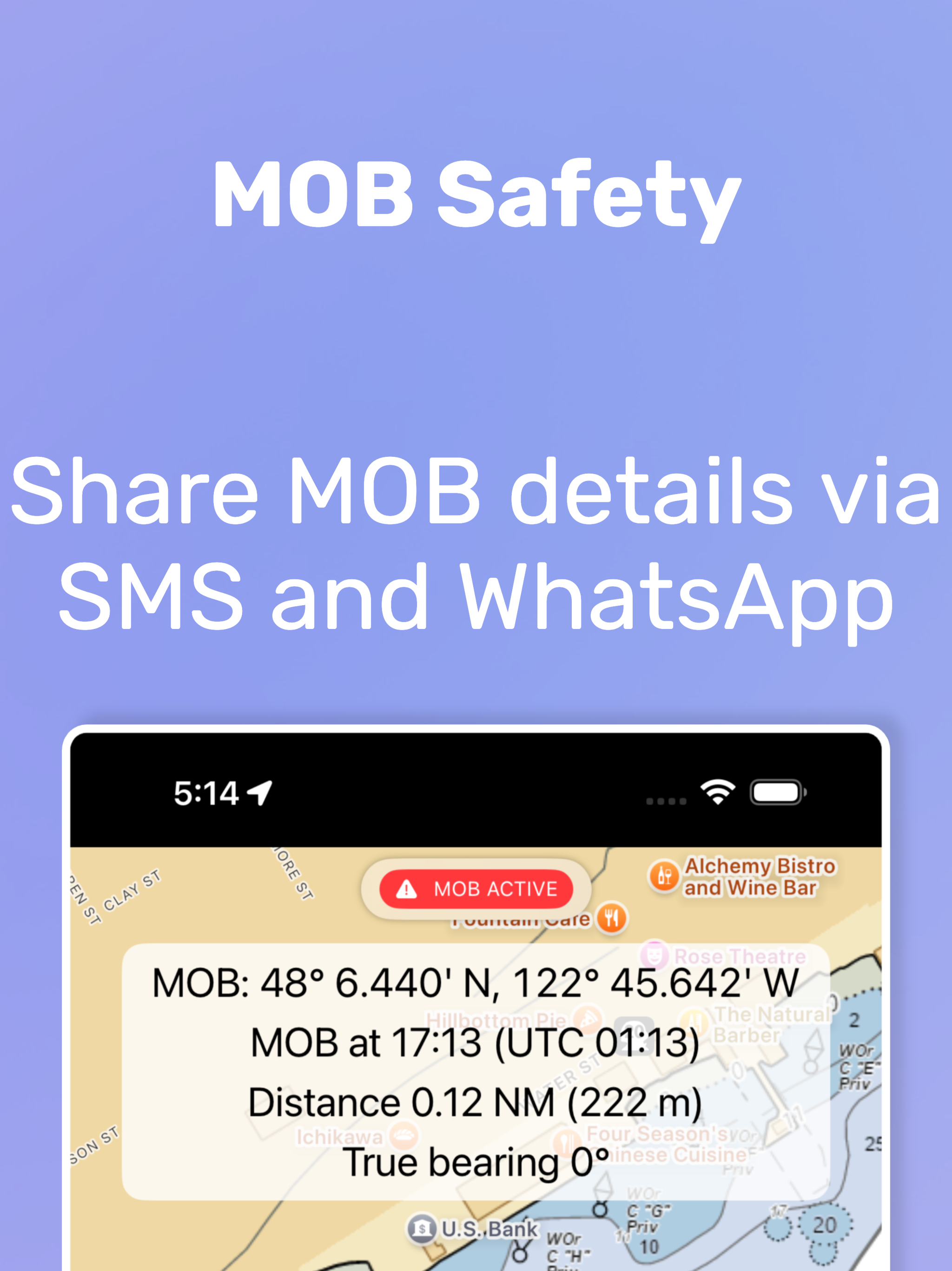 Mojo Instruments
