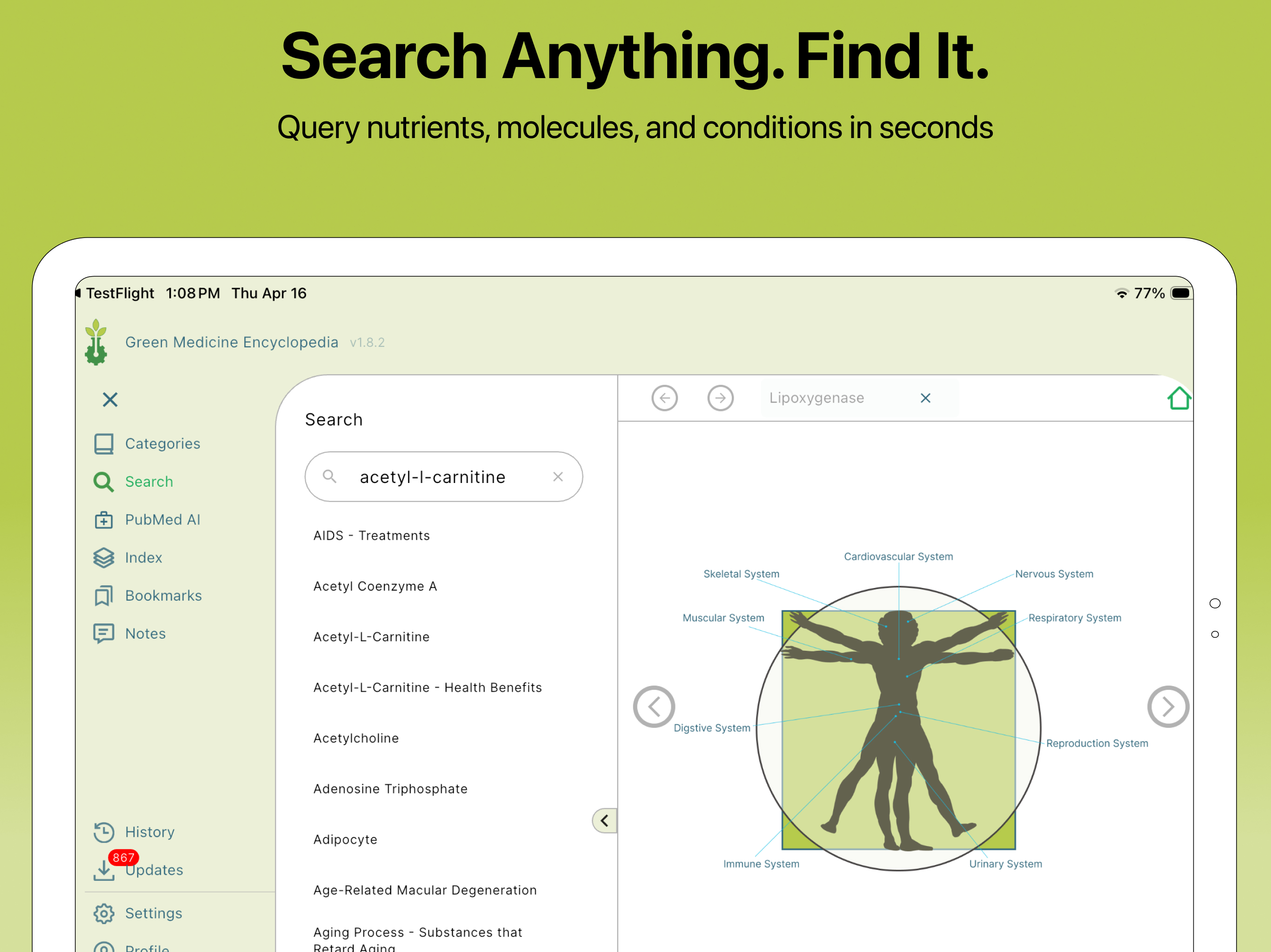 Green Medicine Encyclopedia