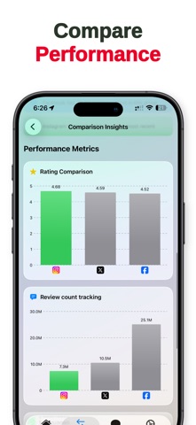 AppVitals - Track app ratings iPhone screenshot