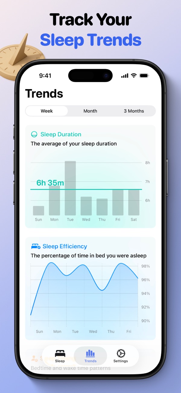 Lunomia - Sleep analysis - Lunomia可分析夜间睡眠模式，揭示匹配睡眠风格的动物。核