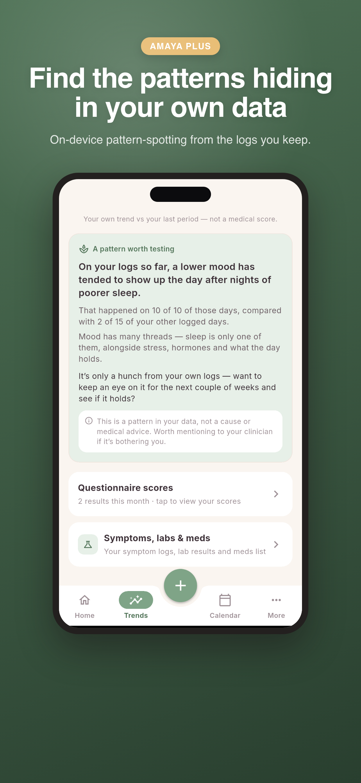 Amaya: PCOS Symptom Tracker screenshot 8