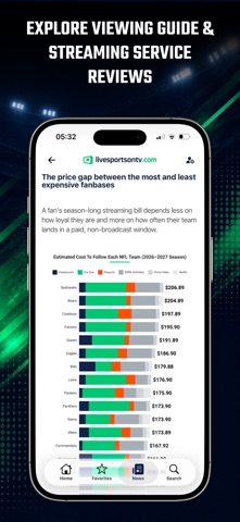 Livesportsontv.com screenshot 5