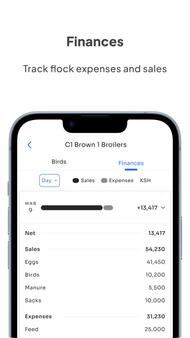 Kukufarm: poultry farm manager iPhone screenshot 7 - Productivity app