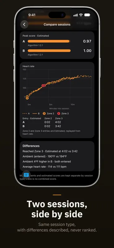 Hormetic screenshot 6 of 8
