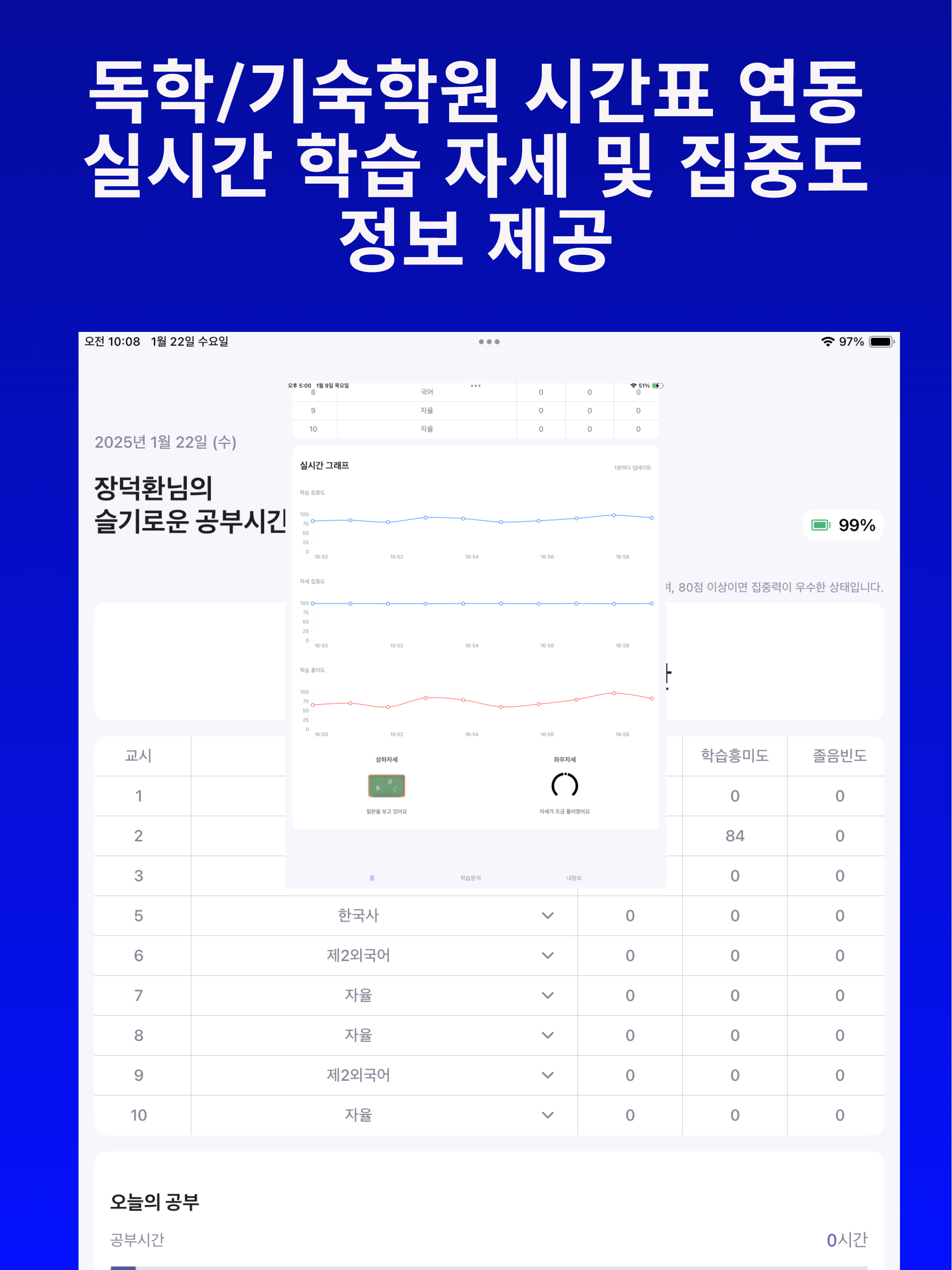 열공비서