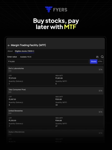 FYERS: Stocks & Option Trading iPad screenshot