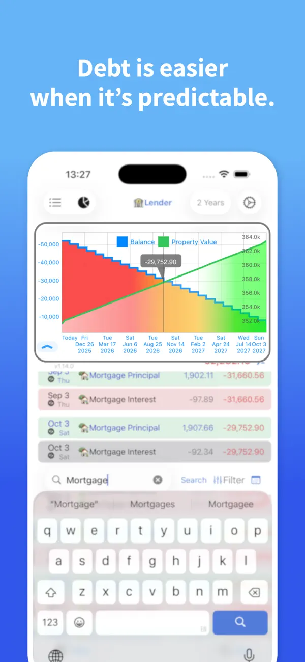 #6. Foreseenly™ CashFlow (iOS) Av: QApps LLC