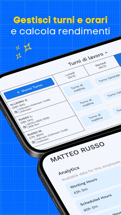 Pianifiko: Attività Lavorative