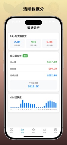 WhaleTrack Pro screenshot