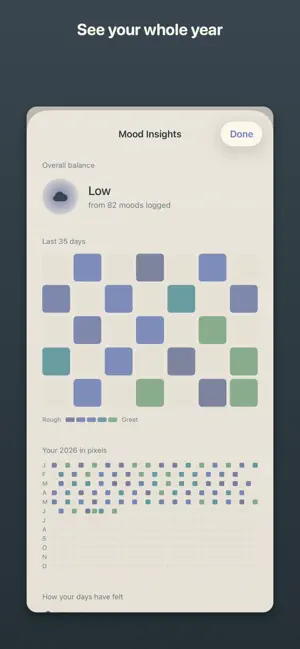Daily Balance: Mood Journal screenshot 4