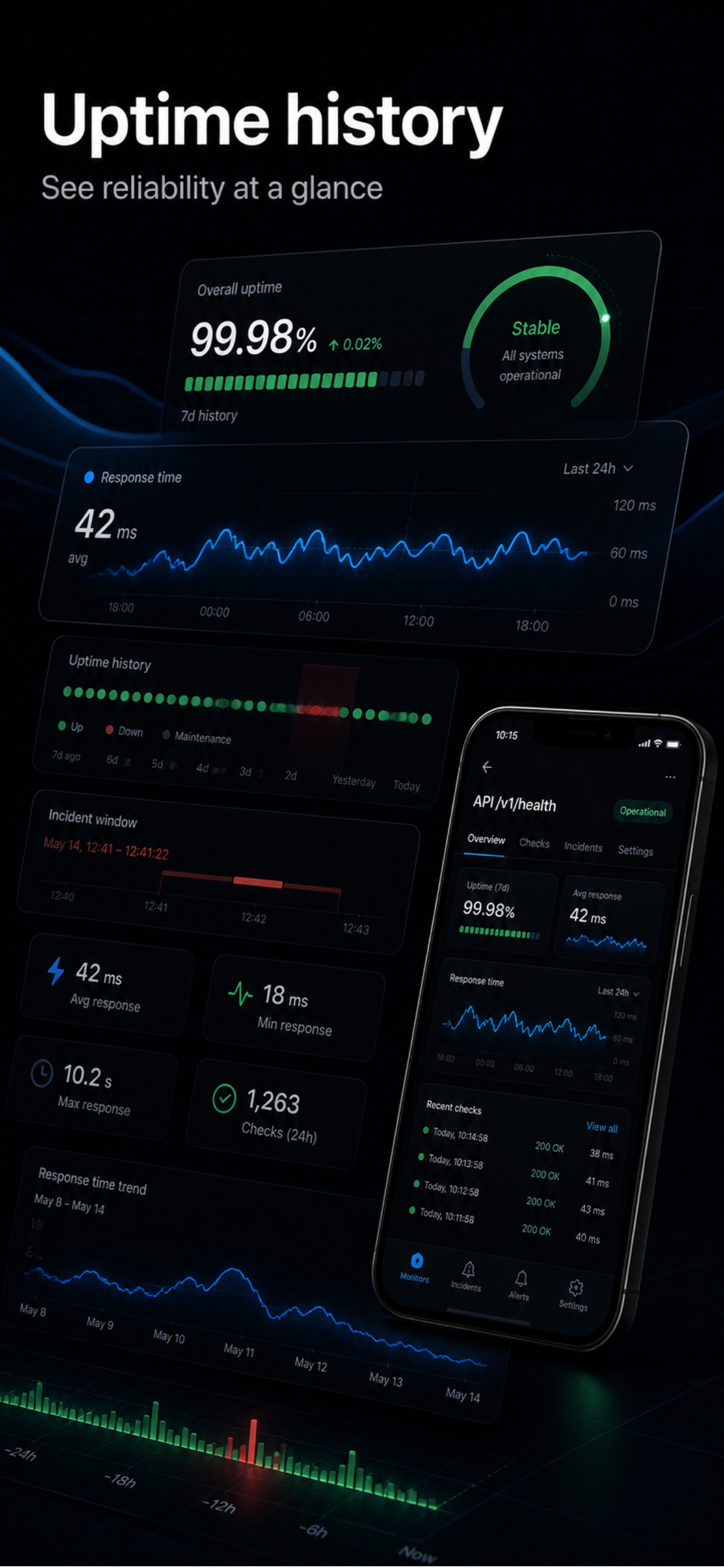 Signal - Uptime Monitoring screenshot 3