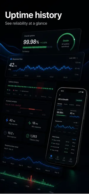 Signal - Uptime Monitoring screenshot 3