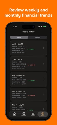 Weekly Finances screenshot