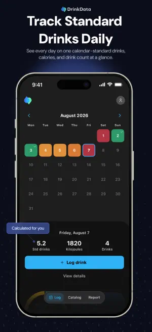DrinkData - Alcohol Tracker screenshot 1