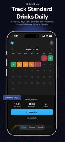 DrinkData - Alcohol Tracker screenshot