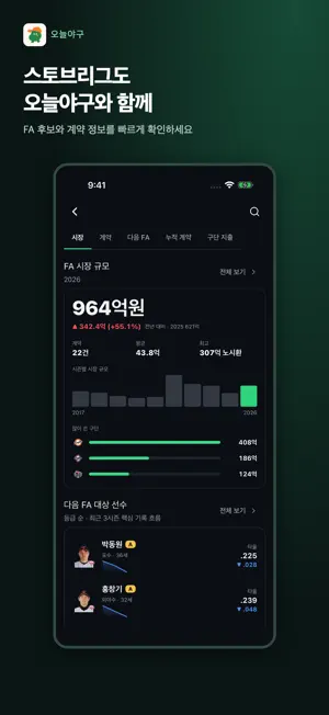오늘야구 - KBO 기록·일정 screenshot 4