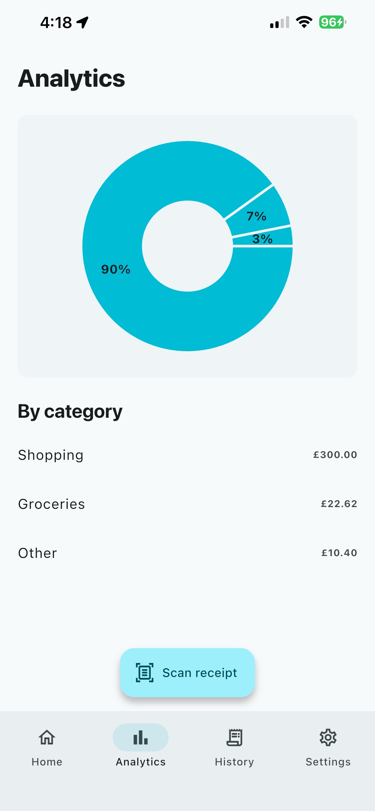 Screenshot 1 of SpendSnap