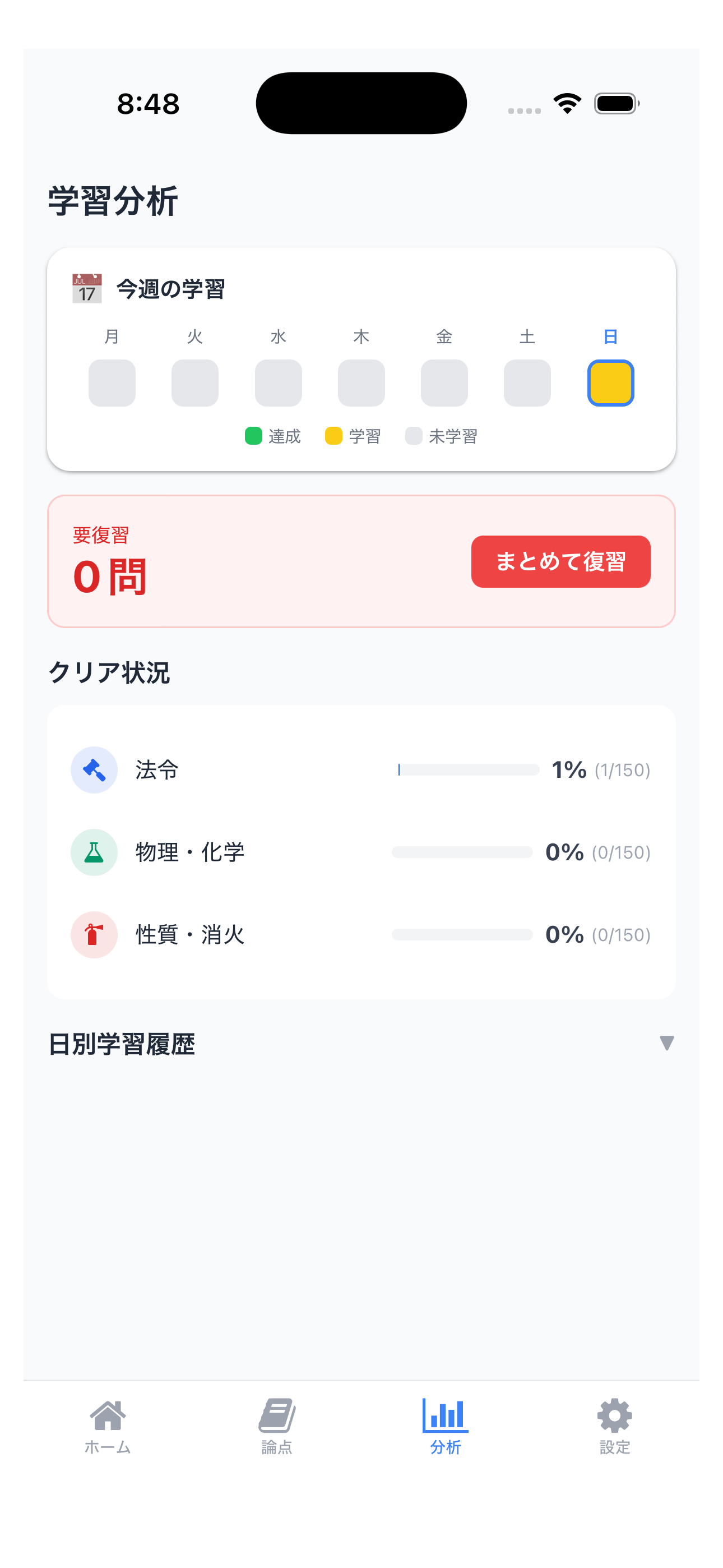 コアQ | 危険物乙4 試験対策
