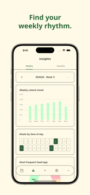KkiniPick: Food Diary screenshot 3