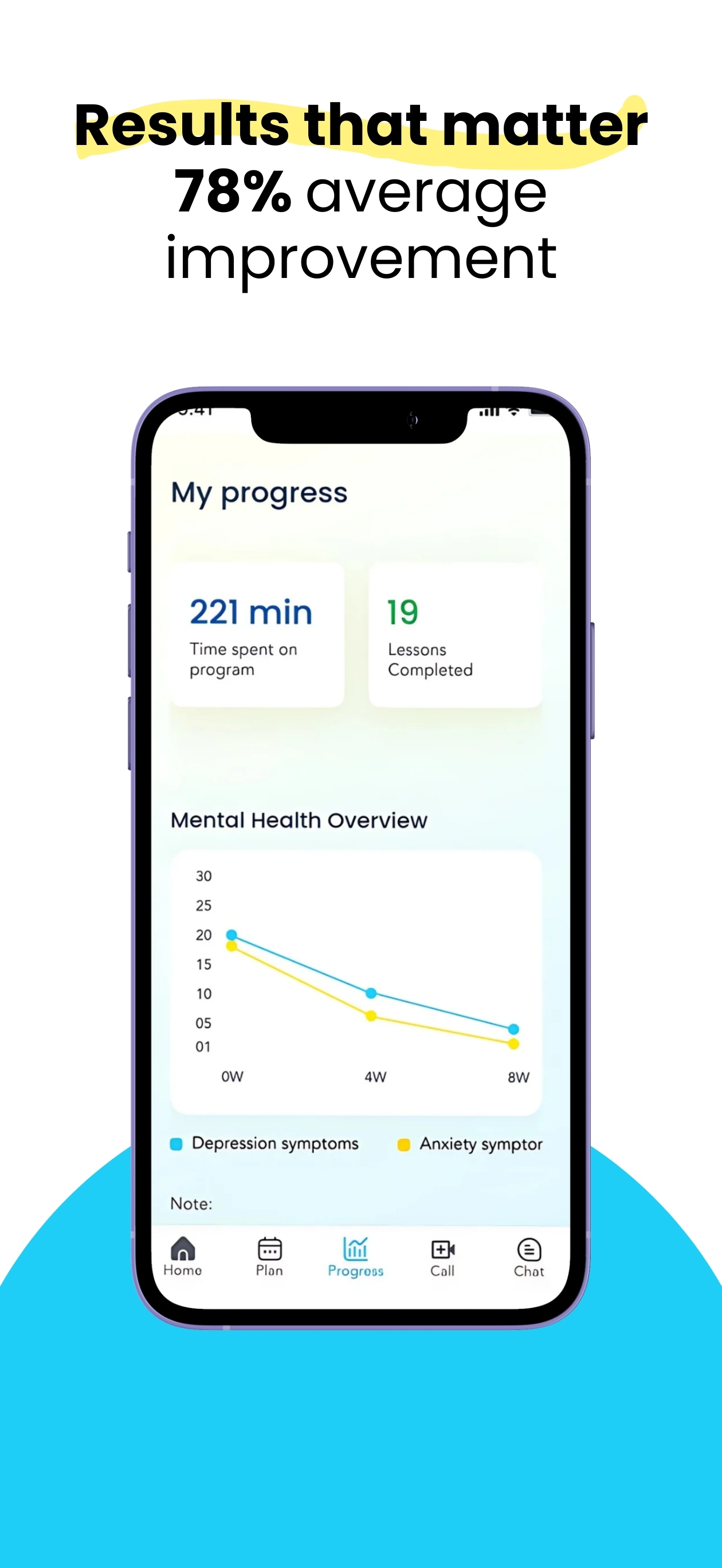 Mitsu.care: Mental Health App