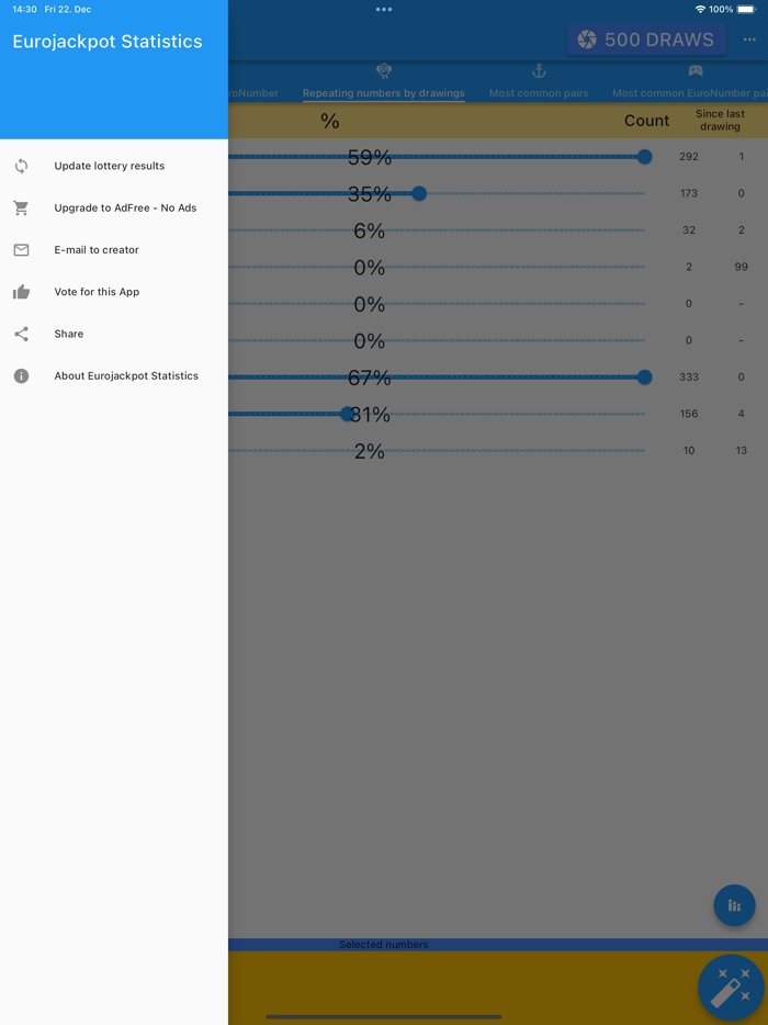 Eurojackpot results statistics