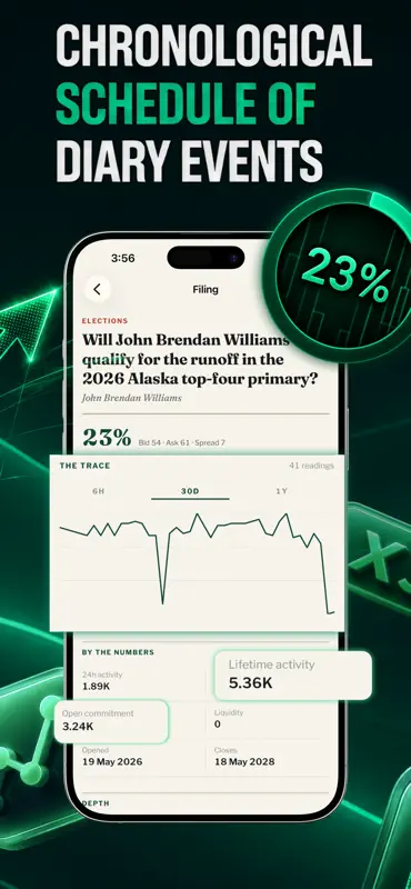 KSHL Market Predictors screenshot 3 of 5