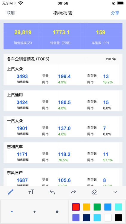 Smartbi screenshot-5