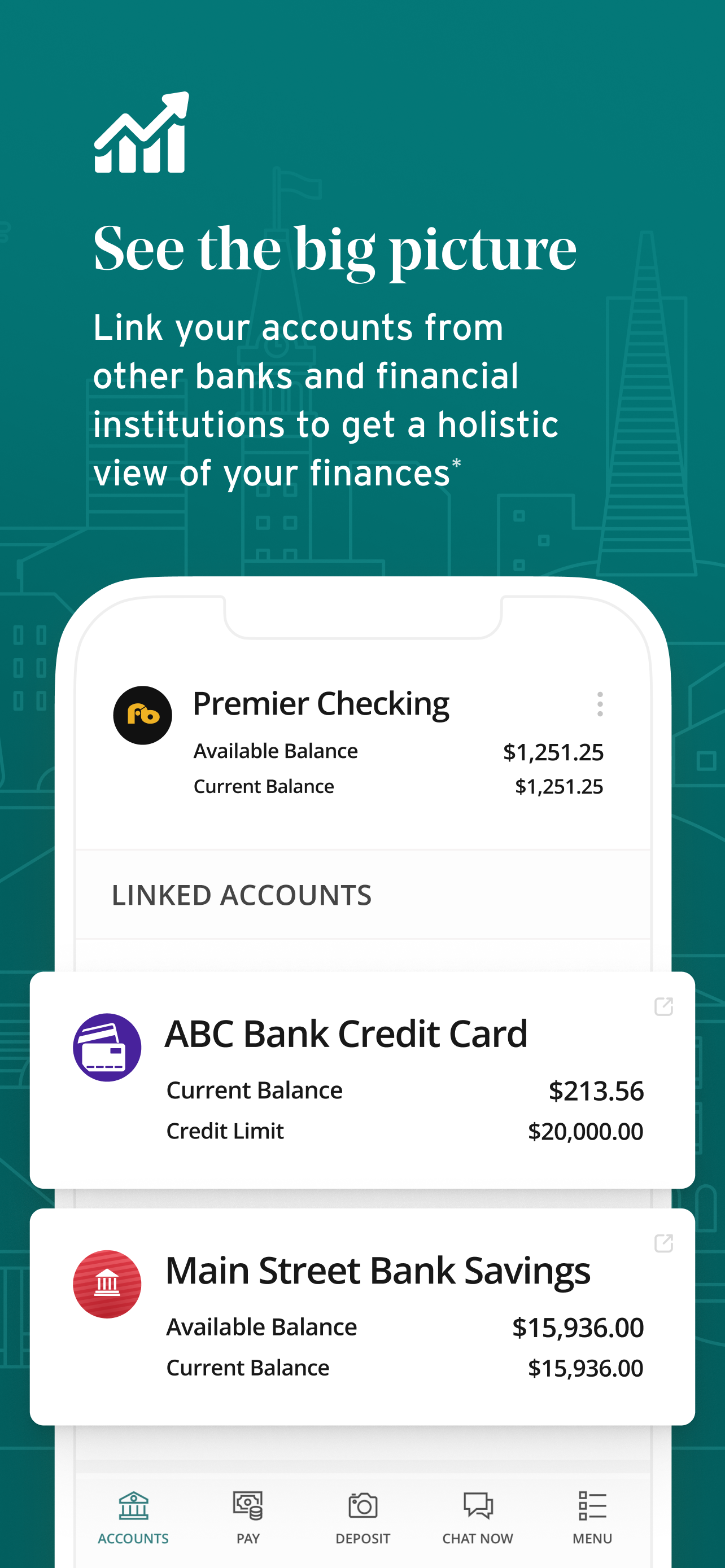 Fremont Bank