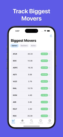 Chartly: Stock Analysis screenshot