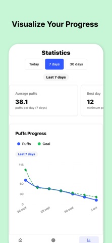 No Vap: Quit Vaping Now Screenshot 4 of 6