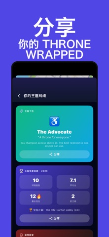 Throne Score：厕所评分地图 screenshot