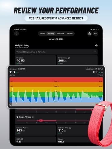 FITIV Ride GPS Cycling Tracker iPad screenshot