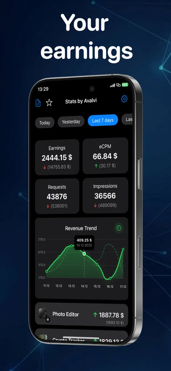 #3. Stats by Avalvi (iOS) โดย: Artur Skwarek