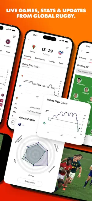 RugbyPass – Live Scores & News screenshot 3
