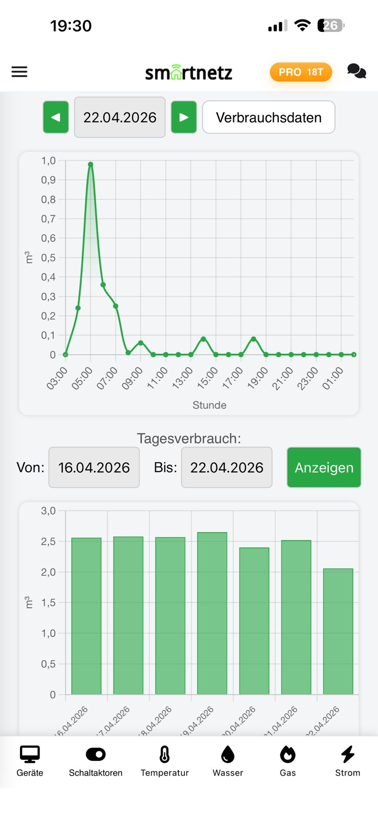 smartnetz screenshot 8