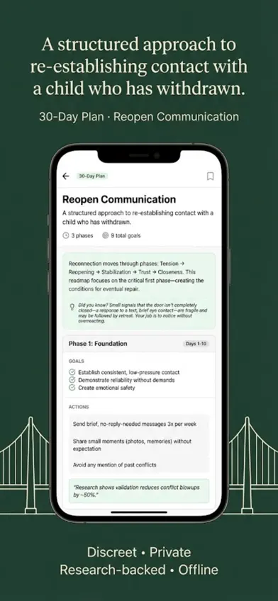 Reconnect - For Single Parents screenshot 5